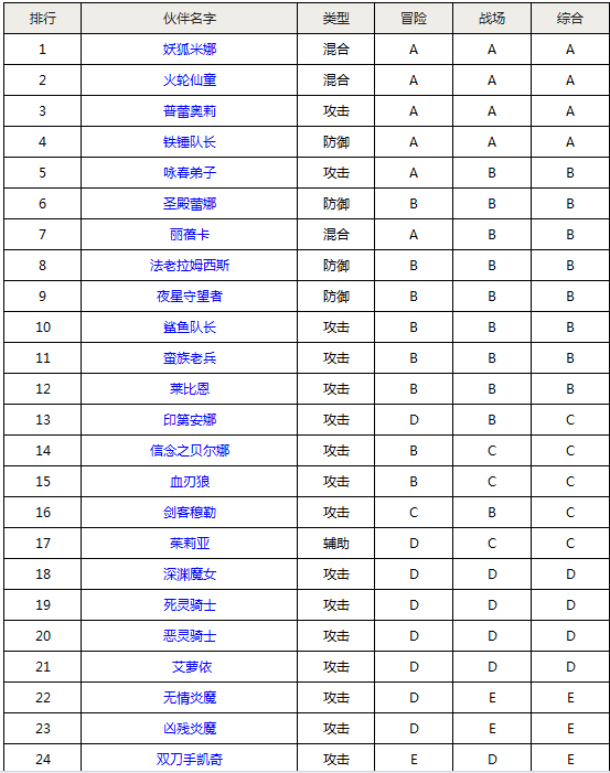 AG百家乐