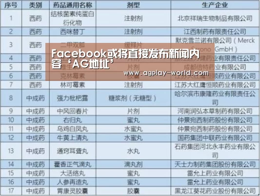 AG真人